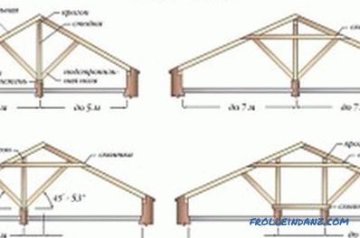 construction and components, spaceless and expansion systems