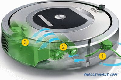How to choose a robot cleaner, which is better and safer + Video