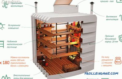 Plastic cellar for giving - the choice and installation (+ schemes)
