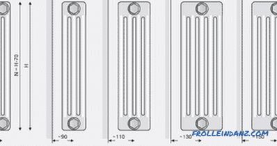 Steel heating radiators - technical specifications + Video