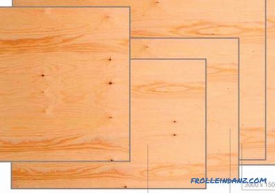 Plywood grades, sheet sizes, types and types of brands