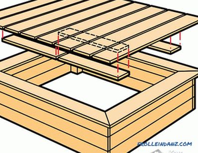 How to make a playground (+ photos)