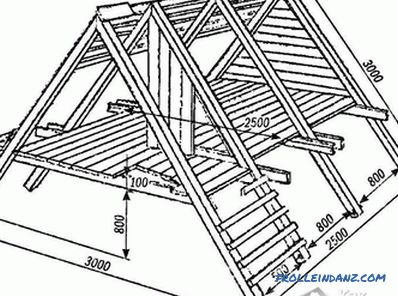 How to make a playground (+ photos)