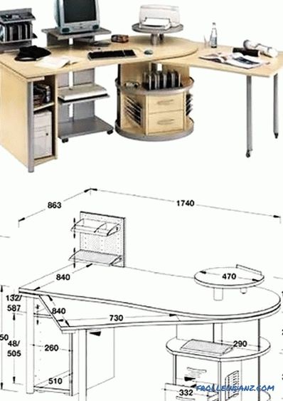 How to make a computer desk with your own hands + photos, drawings