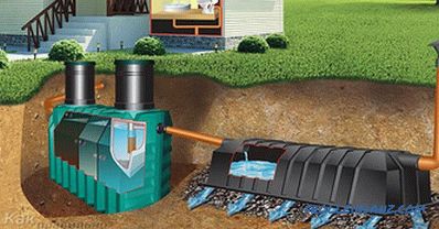 Installing a septic tank with your own hands