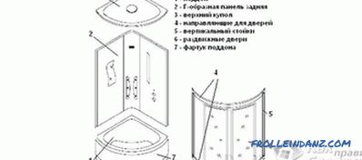How to assemble a shower cabin with your own hands