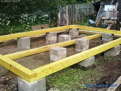 The foundation for a garage with your own hands