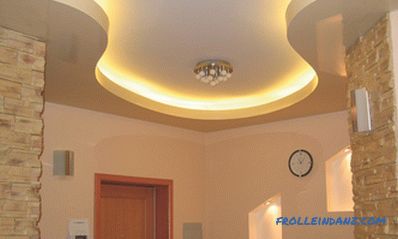 All types of plasterboard ceilings with photo examples