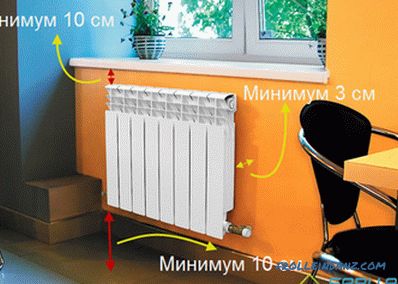 Aluminum heating radiators - technical specifications + Video