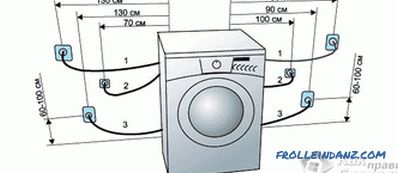 How to connect a washing machine with your own hands