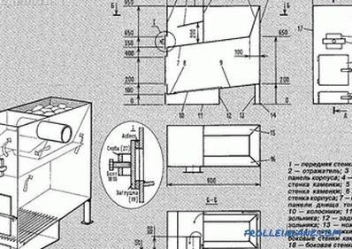 The furnace for the bath with their own hands + drawings, photos