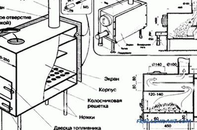 The furnace for the bath with their own hands + drawings, photos