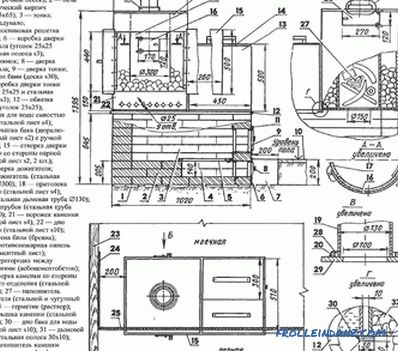 The furnace for the bath with their own hands + drawings, photos