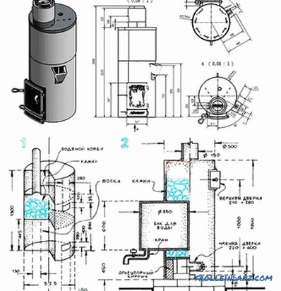 The furnace for the bath with their own hands + drawings, photos