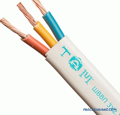 Types of cables and wires - their purpose and characteristics