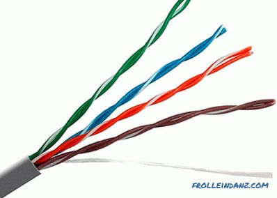 Types of cables and wires - their purpose and characteristics