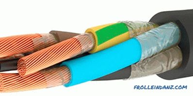 Types of cables and wires - their purpose and characteristics