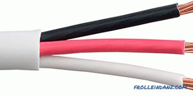 Types of cables and wires - their purpose and characteristics