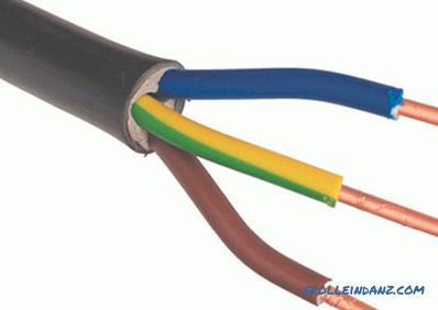 Types of cables and wires - their purpose and characteristics