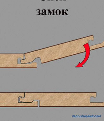 technical characteristics and properties by class