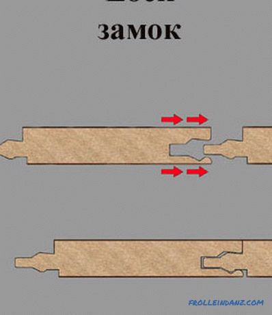 technical characteristics and properties by class