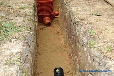 Do-it-yourself drainage well installation