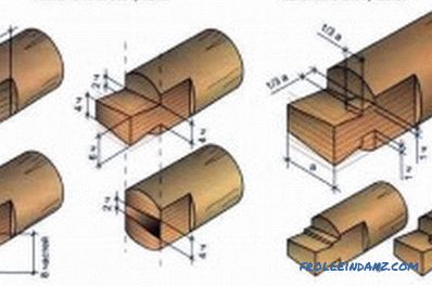 How to make a log house from round timber: options for work