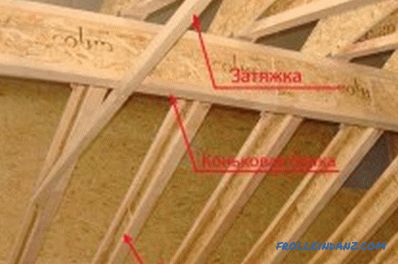 Rafter system under the metal tile: calculation and installation procedure