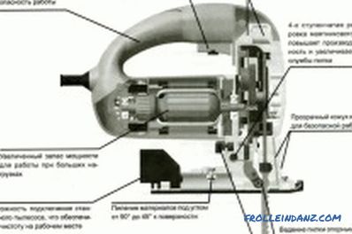 Which jigsaw is better to choose - selection criteria