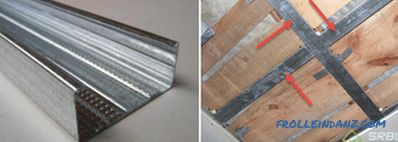 Types of profiles for drywall and their sizes. Types of components and fasteners