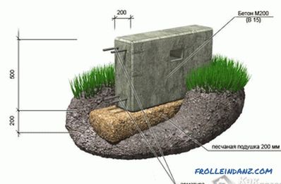 How to make shallowly foundation