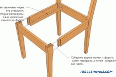 Wood chair do it yourself: materials and tools