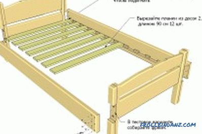 Wooden bed do it yourself in a short time (photo and video)