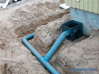 Do-it-yourself storm sewers - how to make storm sewers yourself