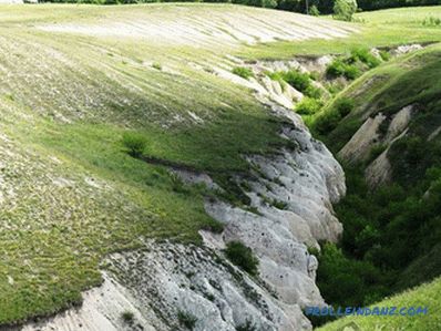 How to find water for a well