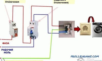 How to connect the RCD - wiring diagram