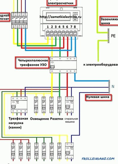 How to connect the RCD - wiring diagram