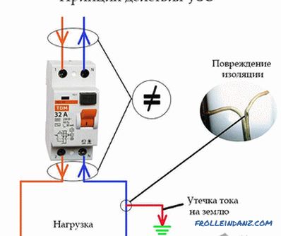 How to connect the RCD - wiring diagram