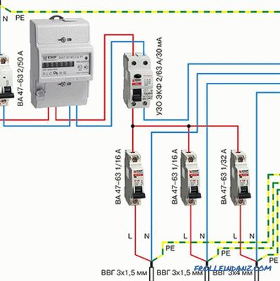 How to connect the RCD - wiring diagram