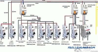 How to connect the RCD - wiring diagram