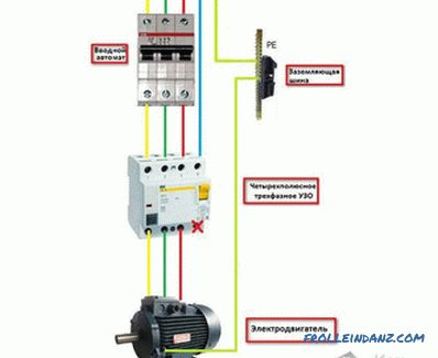 How to connect the RCD - wiring diagram