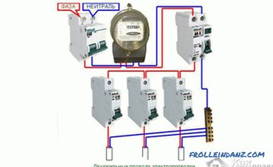How to connect the RCD - wiring diagram