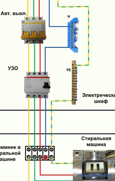 How to connect the RCD - wiring diagram