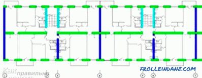 How to determine the bearing wall - in a brick, panel and monolithic house