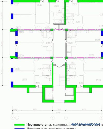 How to determine the bearing wall - in a brick, panel and monolithic house