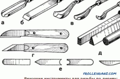 tool for turning, cutting and splitting