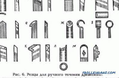 tool for turning, cutting and splitting