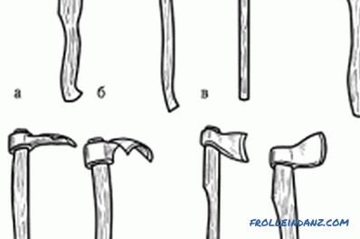 tool for turning, cutting and splitting