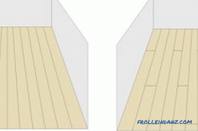 Do-it-yourself parquet repair: step-by-step instructions and recommendations