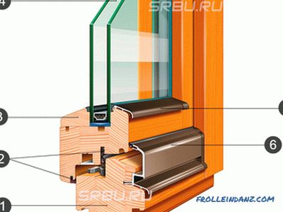 Wooden or plastic windows - which is better to choose